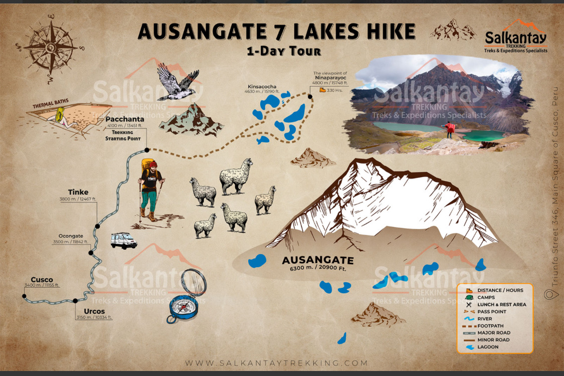An illustrated map labelled Ausangate 7 Lakes Hike